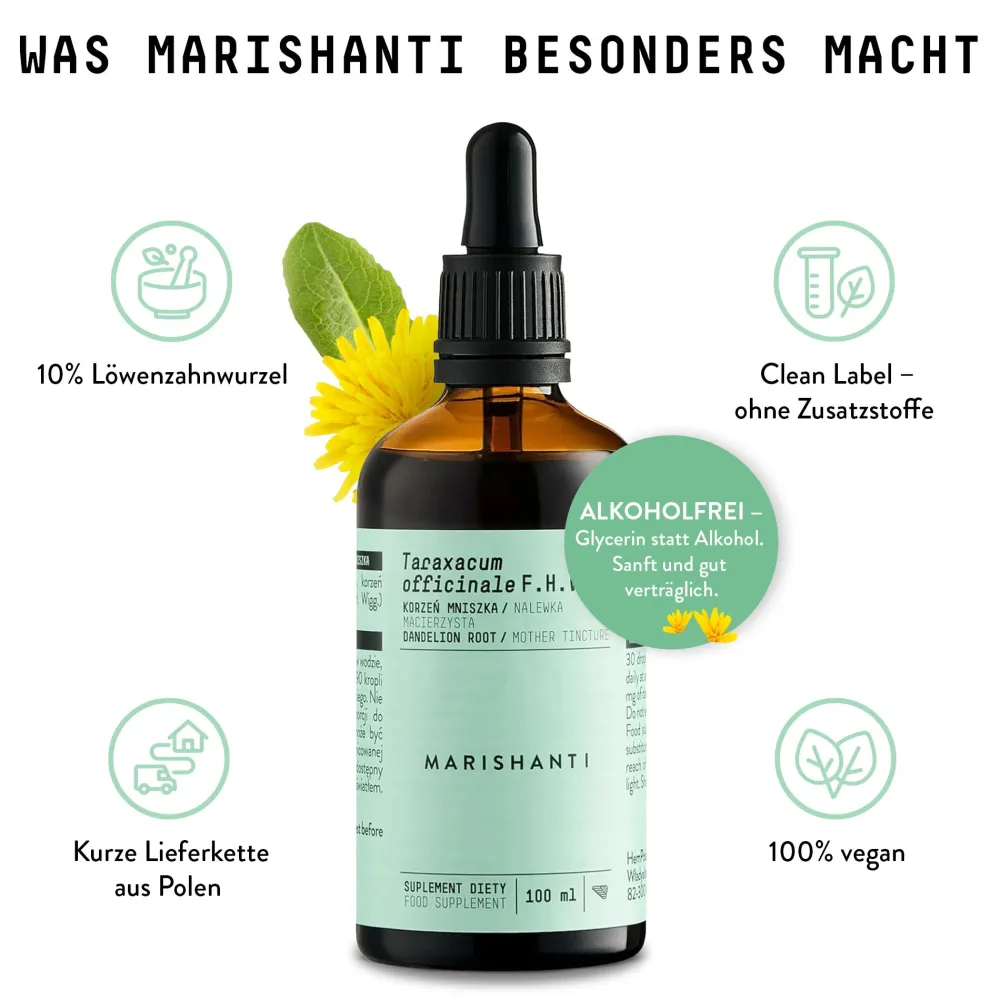 Marishanti Löwenzahnwurzel Extrakt – alkoholfrei> Online