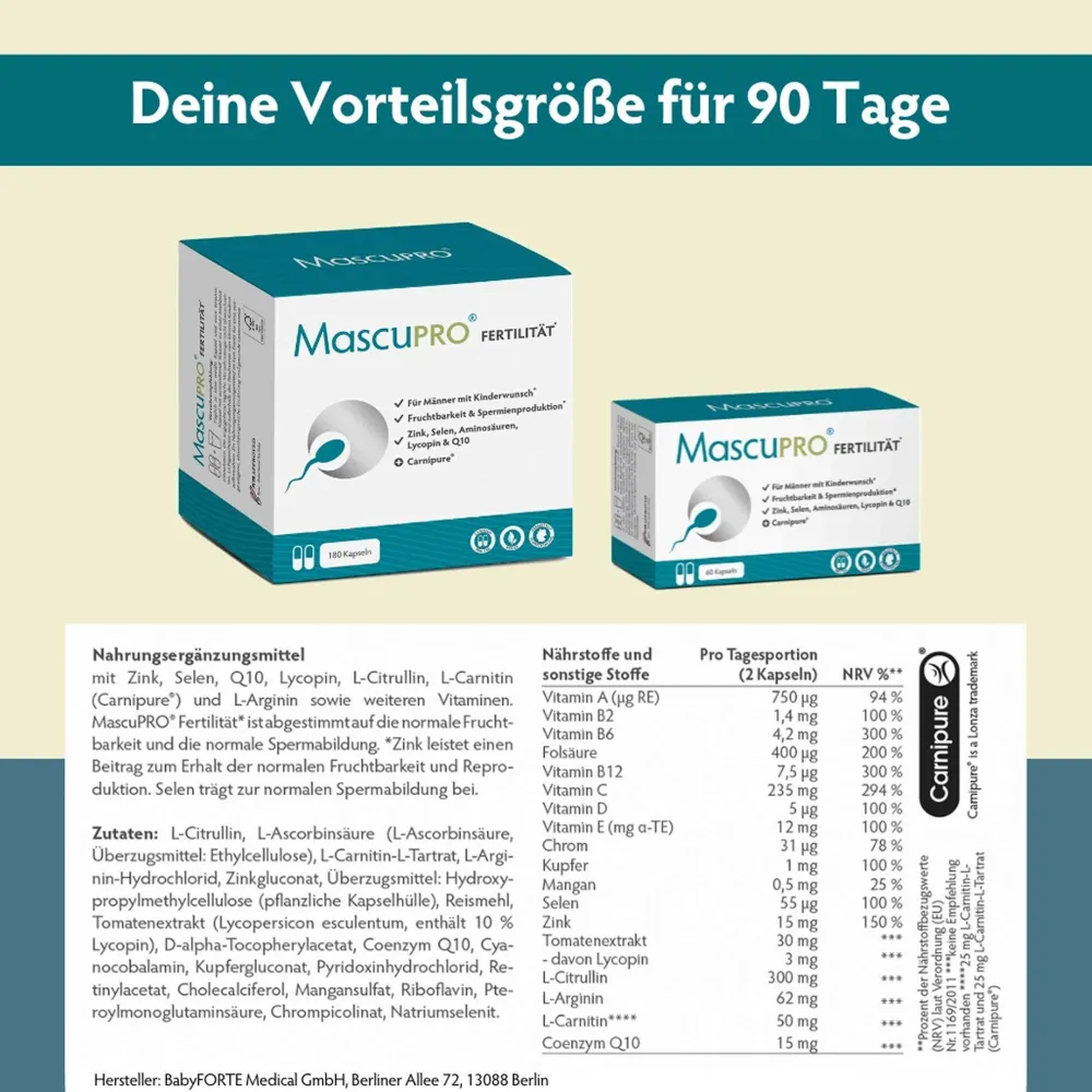 Fertilität | Kinderwunsch Vitamine für Männer | Folsäure & Aminosäuren|MASCUPRO Clearance
