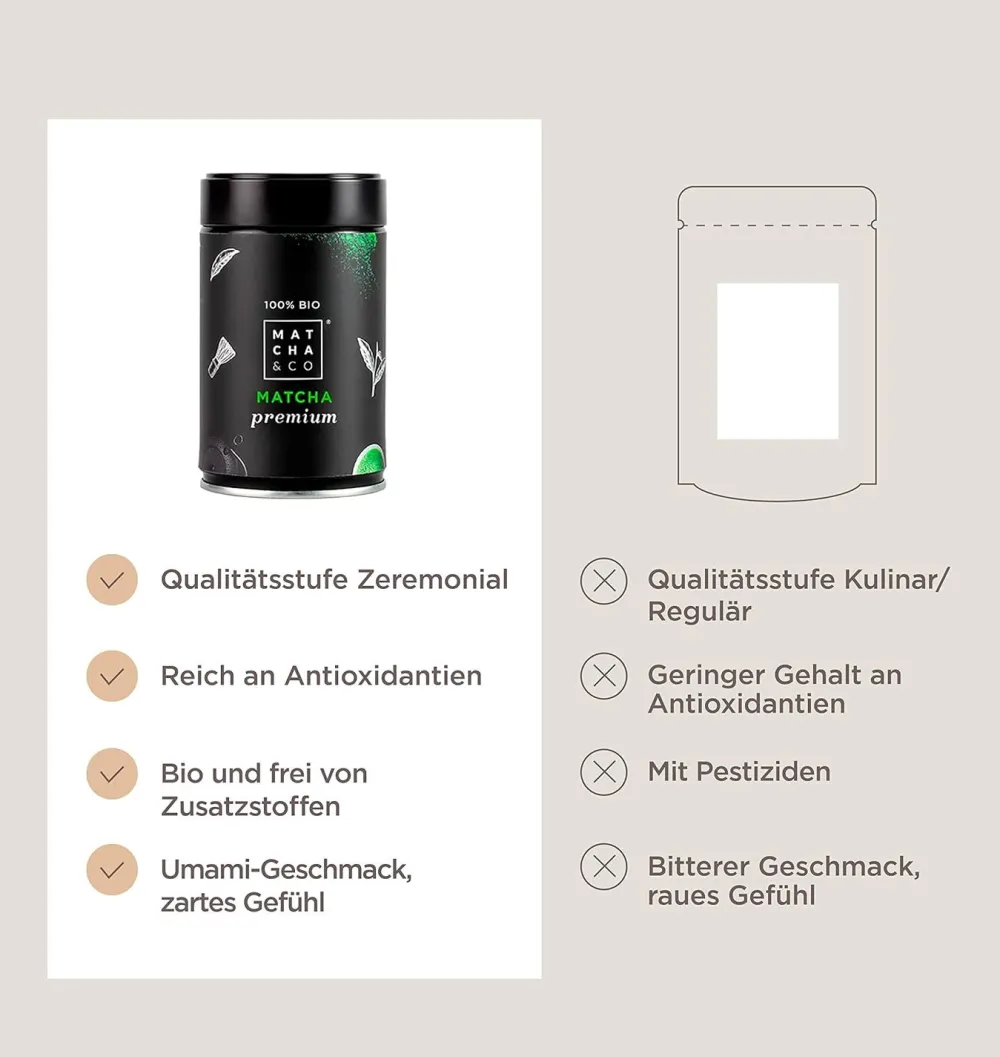 Matcha & CO Premium-Matcha-Tee> Discount