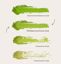 Matcha & CO Premium-Matcha-Tee><noscript><img width=