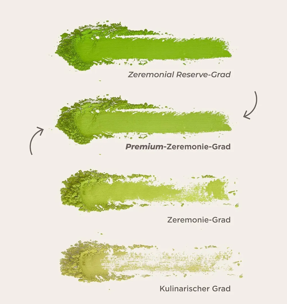 Matcha & CO Premium-Matcha-Tee> Discount