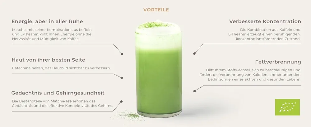 Matcha & CO Premium-Matcha-Tee> Discount