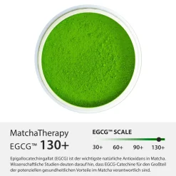 MatchaTherapy 130+ | BIO Matcha Grüntee aus Japan | Laborgeprüft: min. 130mg/g EGCG Antioxidantien| Clearance