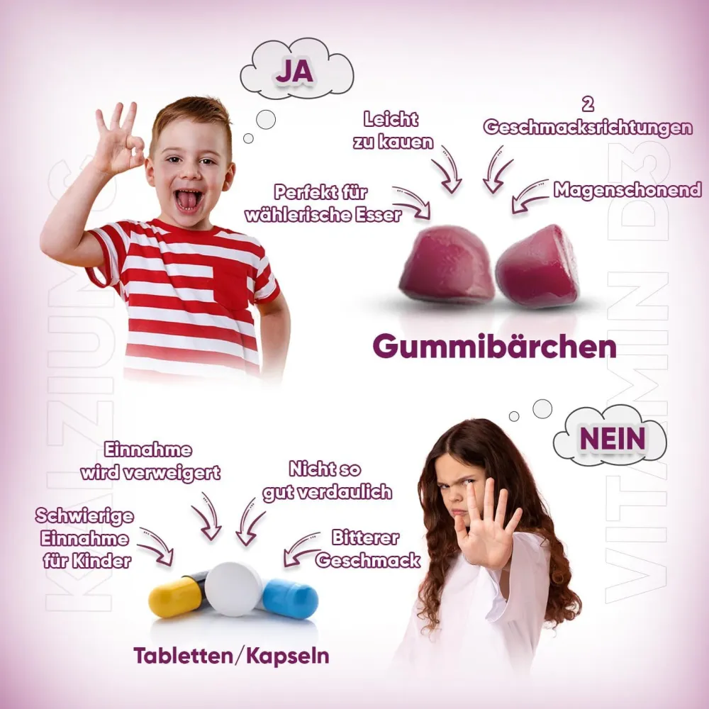 maxmedix Calcium & Vitamin D3 Gummibärchen für Kinder> Best