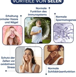 maxmedix Selen| Outlet