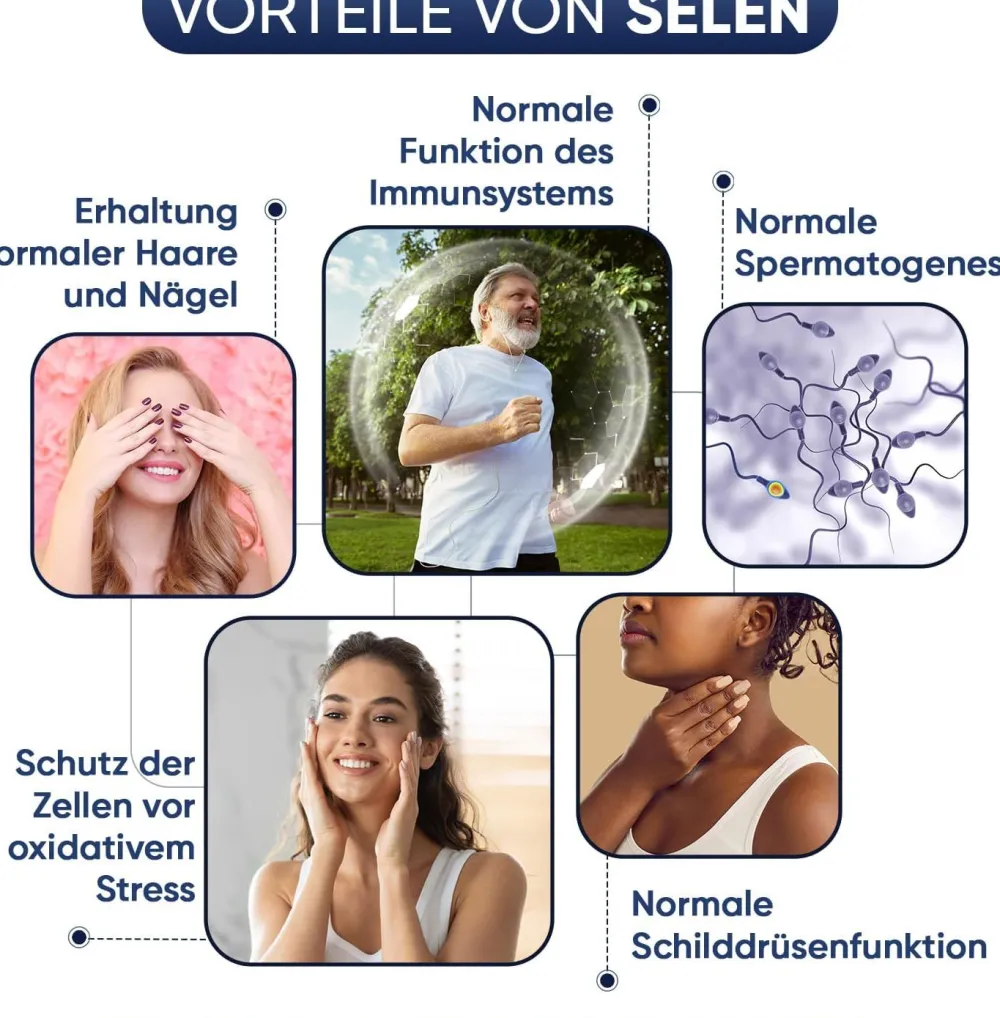 maxmedix Selen| Outlet