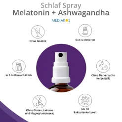Mediakos® Melatonin Ashwagandha Schlaf Spray| Outlet