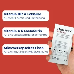 MedibiotiX Eisen Pro - Bessere Eisen-Aufnahme, gute Verträglichkeit & kein metallischer Geschmack> Best