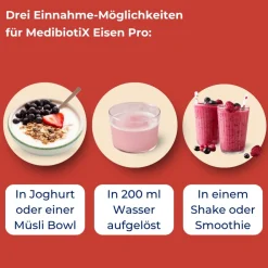 MedibiotiX Eisen Pro - Bessere Eisen-Aufnahme, gute Verträglichkeit & kein metallischer Geschmack><noscript><img width=