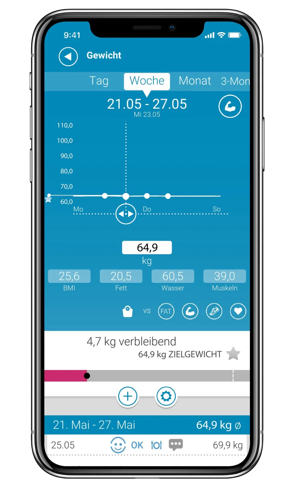 medisana BS 440 connect Körperanalysewaage mit Smartphone App|Medisana Connect Online