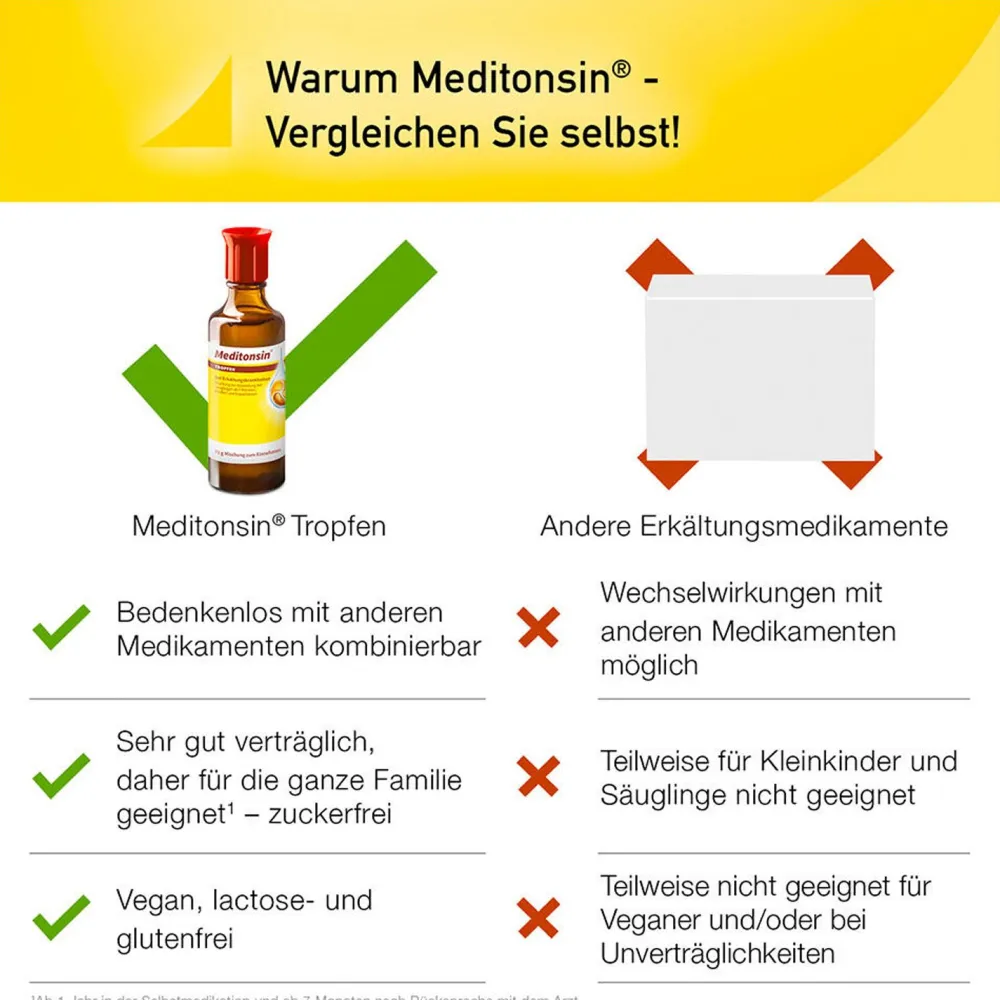 ® Tropfen bei ersten Anzeichen einer Erkältung>Meditonsin Best