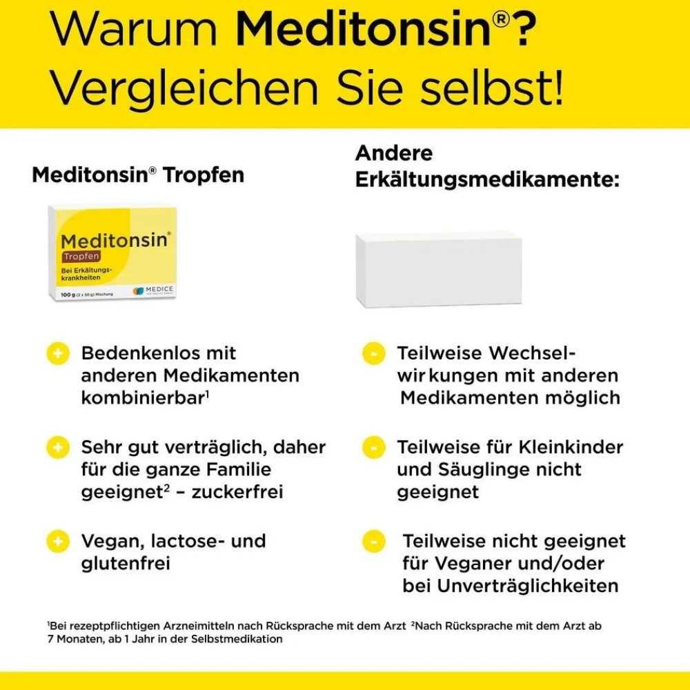 ® Tropfen bei ersten Anzeichen einer Erkältung>Meditonsin New