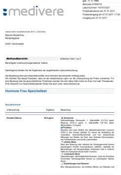 Labordiagnostik Hormonprofil Frau><noscript><img width=