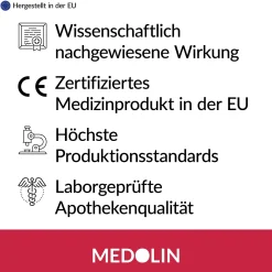 Medolin® Hämorrhoiden Gel - Hämorrhoiden Salbe bei Hämorrhoidenleiden - Effektive Hämorrhoidensalbe| Best