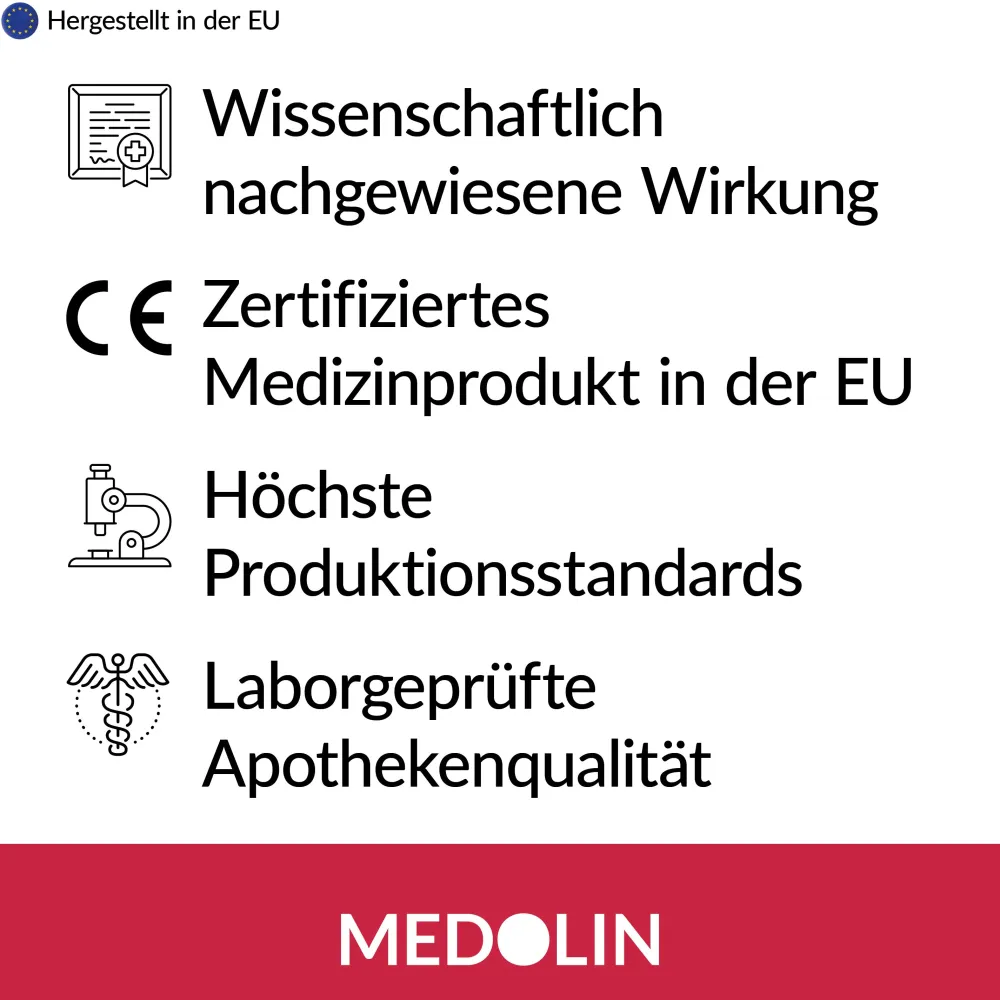 Medolin® Hämorrhoiden Gel - Hämorrhoiden Salbe bei Hämorrhoidenleiden - Effektive Hämorrhoidensalbe| Best
