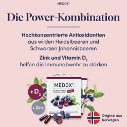 MEDOX® Vital|