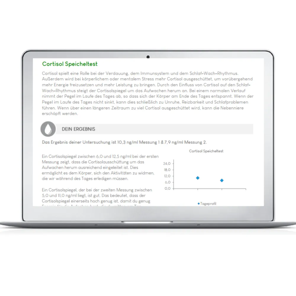 Meinlabtest Cortisol Test> Online