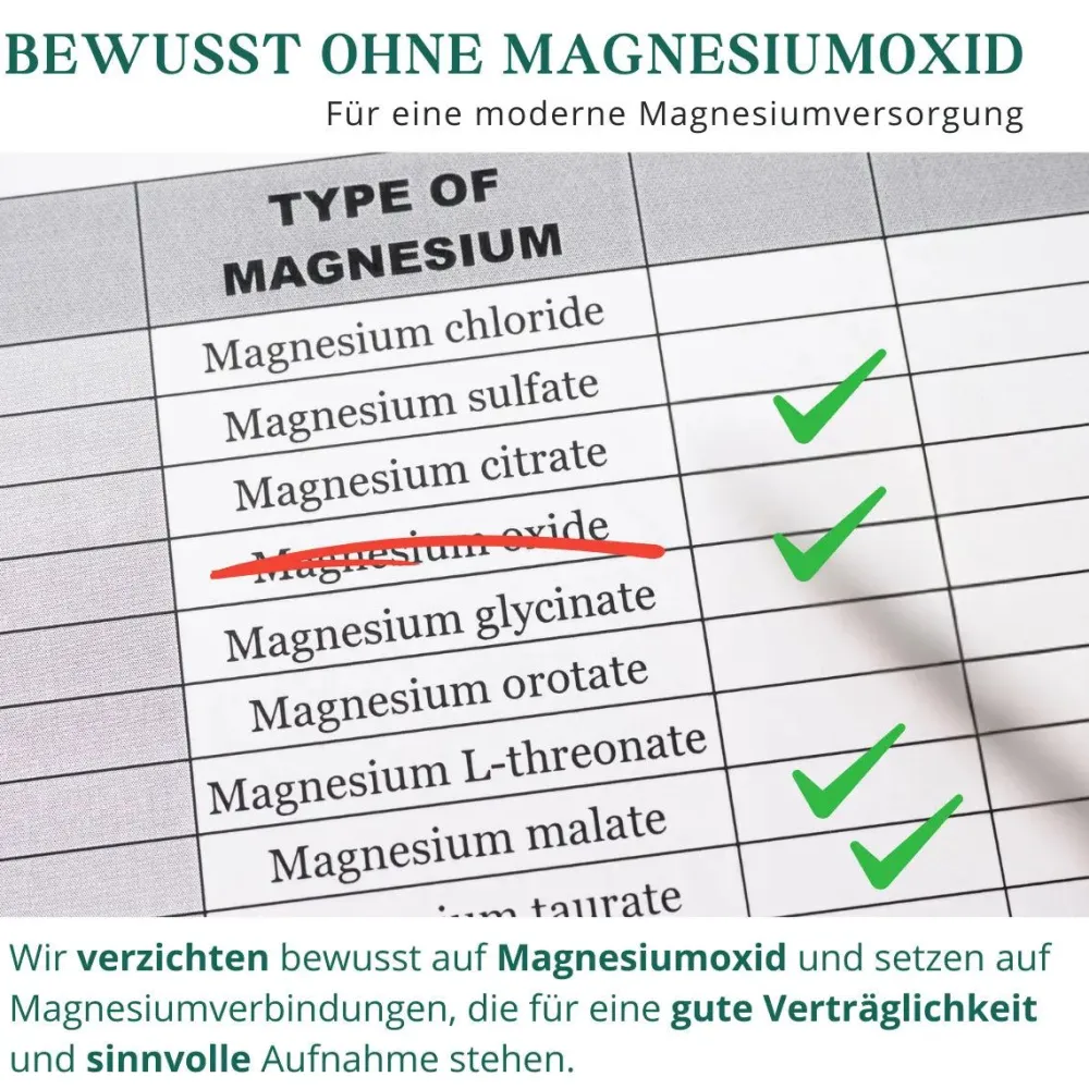 meinVitalium - Magnesium 4-fach Komplex + B6 Kapseln (ohne Oxid)| Best