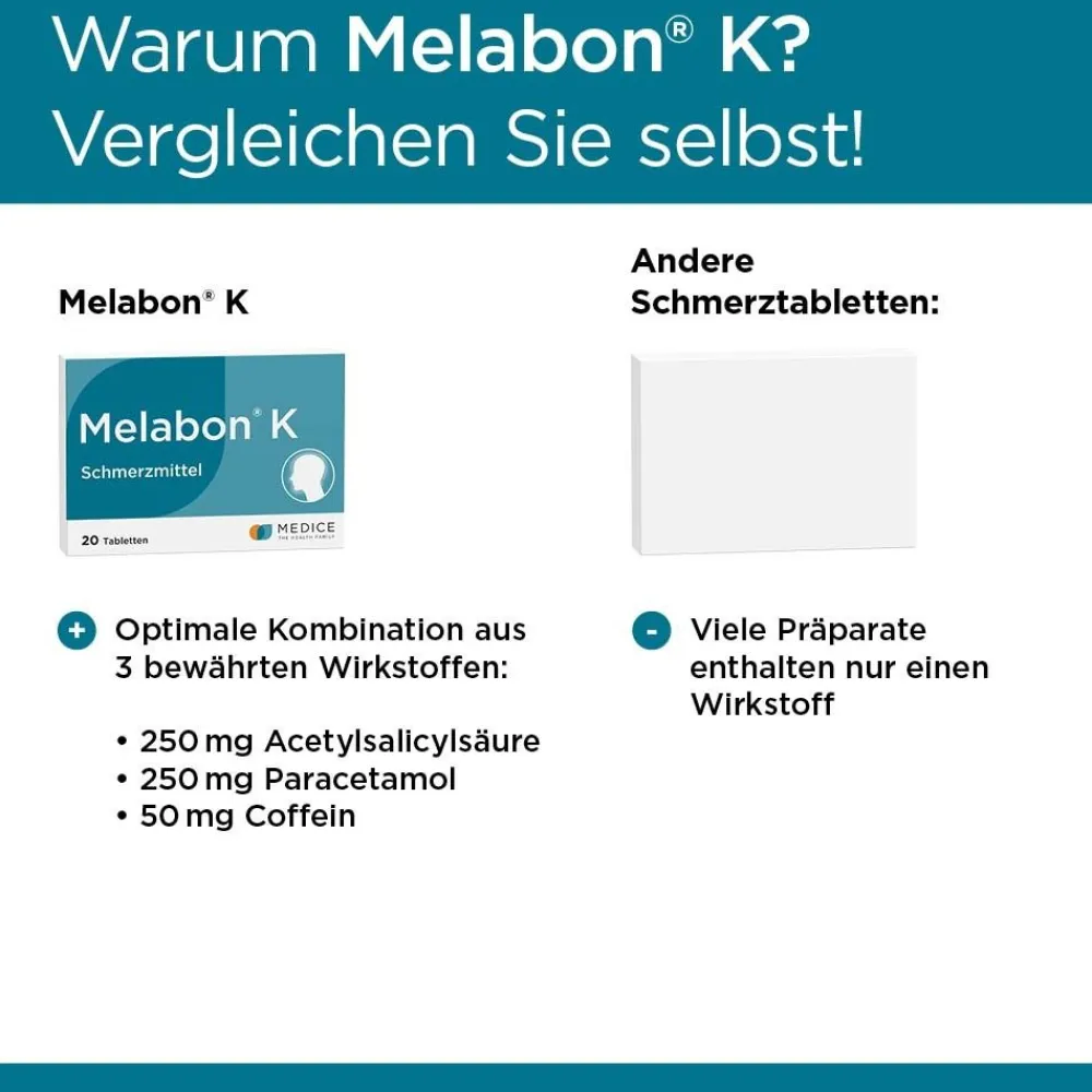 Melabon K bei Kopfschmerzen und Zahnschmerzen> Online