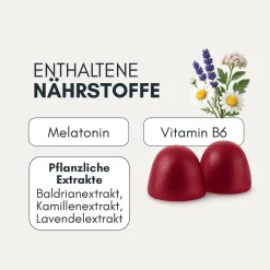 Melatonin Sleep Gummies | Gumtamin| Best