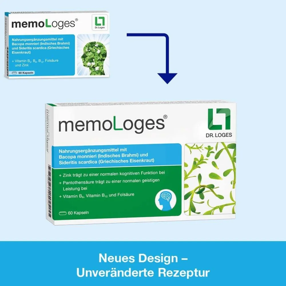 memoLoges®> Best