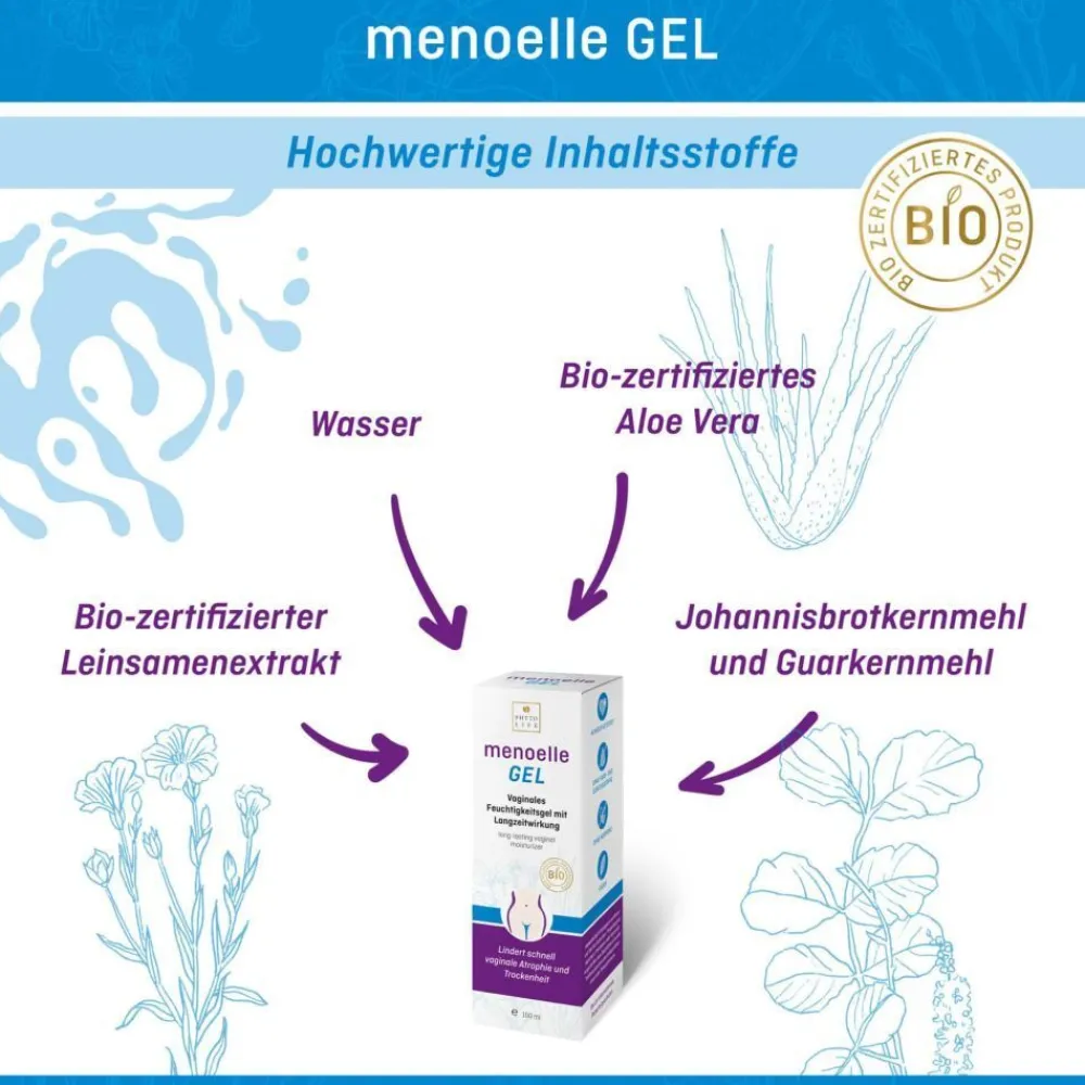 menoelle® GEL Vaginales Feuchtigkeitsgel mit Langzeitwirkung> Sale