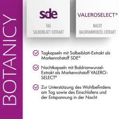 MENOPAUSE Tag & Nacht|BOTANICY Outlet