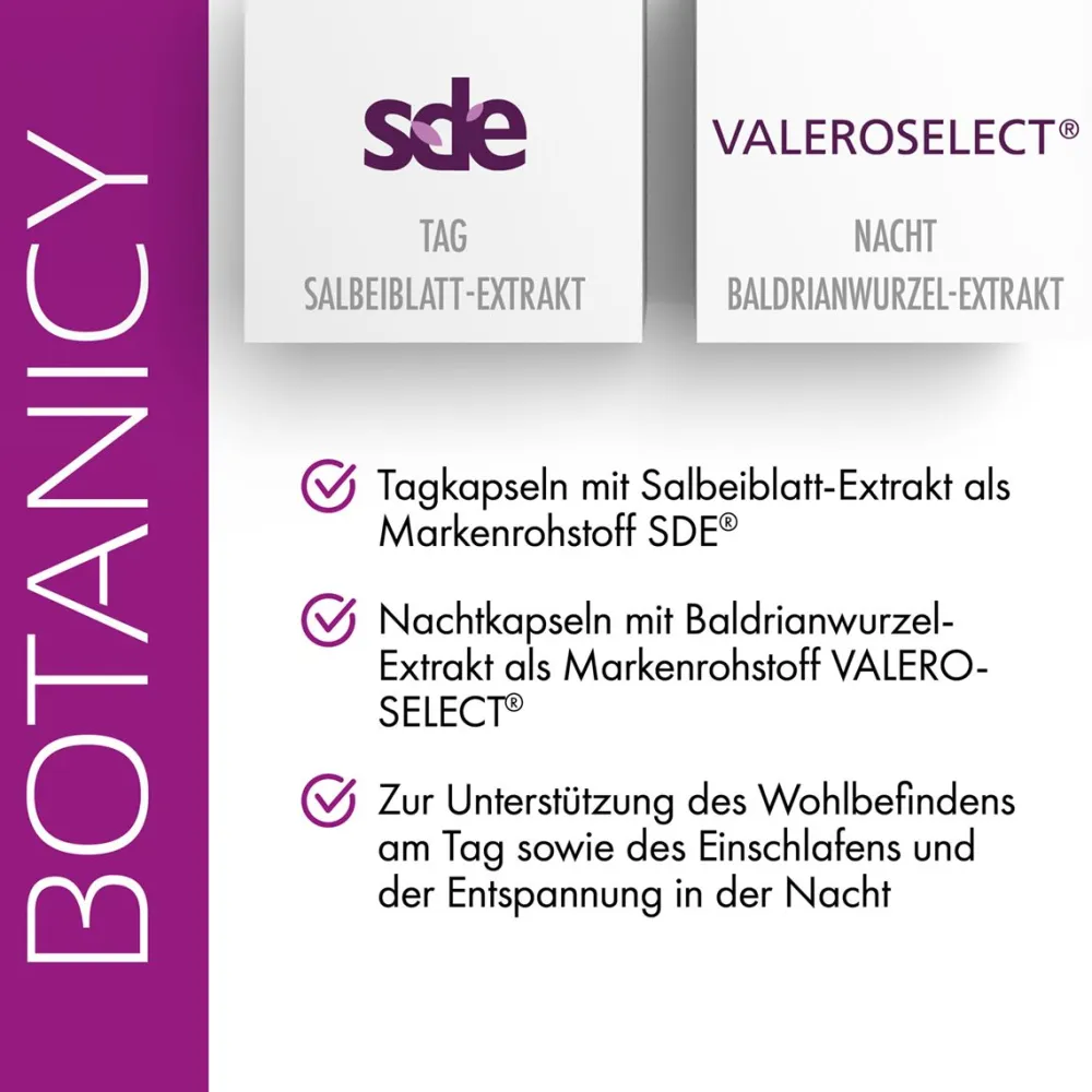 MENOPAUSE Tag & Nacht|BOTANICY Outlet