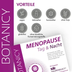 MENOPAUSE Tag & Nacht|BOTANICY Outlet