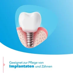 Parodont Expert Mundspülung bei Parodontitis und Zahnfleischrückgang|Meridol Discount
