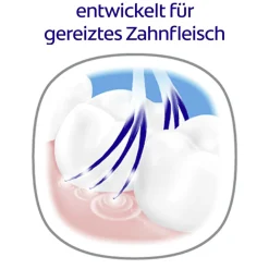 Parodont Expert Zahnbürste Extra sanft><noscript><img width=
