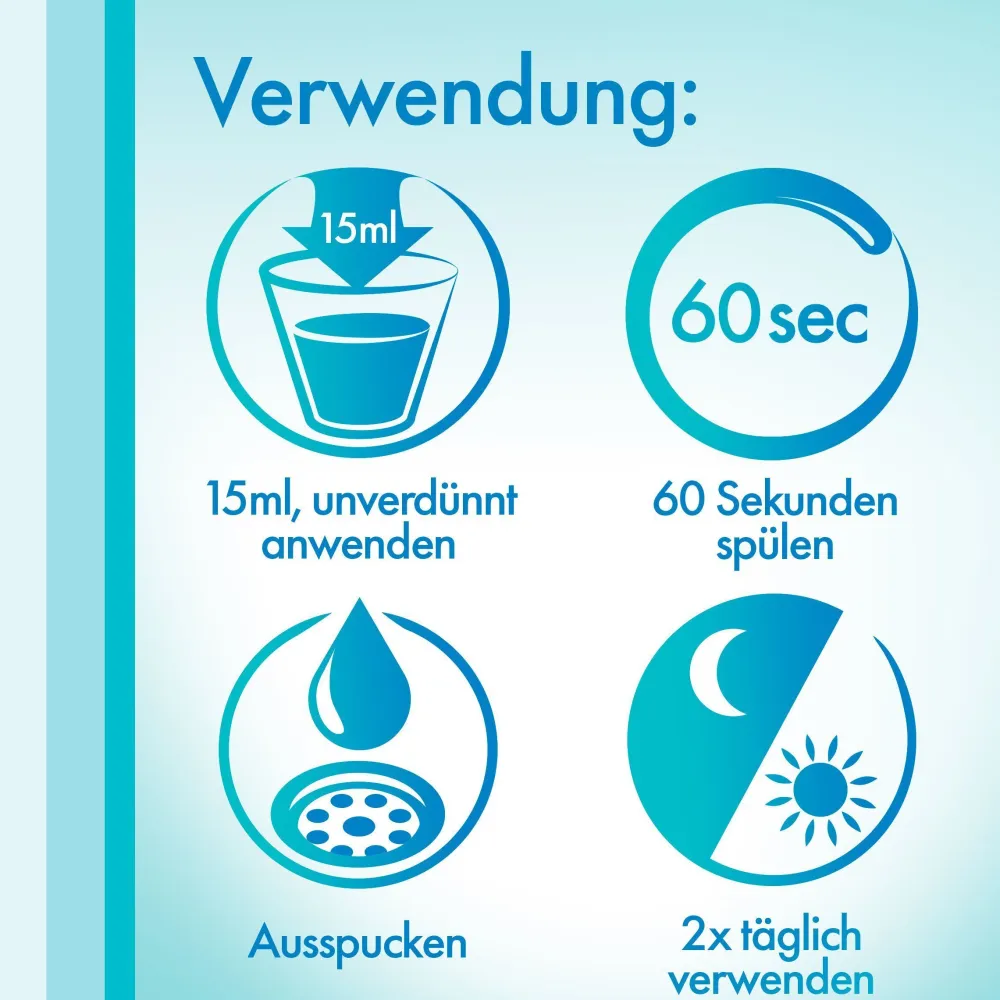 Zahnfleischschutz & Frischer Atem Mundspülung gegen Mundgeruch>Meridol