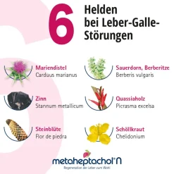 metaheptachol®N Tropfen><noscript><img width=