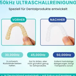 mfa® Ultraschallreiniger für Zahnprothesen und Zahnschienen| Best