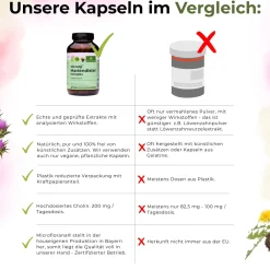MICROFLORANA® Mariendistel Kapseln hochdosiert - Leber Komplex mit Artischocke, Löwenzahn und Cholin><noscript><img width=