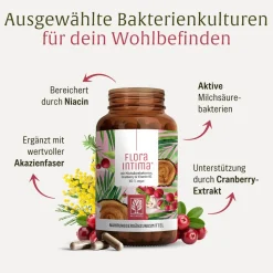 Milchsäurebakterien Kulturen Komplex Intimflora Cranberry 60 vegane Kapseln Floraintima ®>NATURTREU Hot