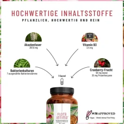 Milchsäurebakterien Kulturen Komplex Intimflora Cranberry 60 vegane Kapseln Floraintima ®><noscript><img width=