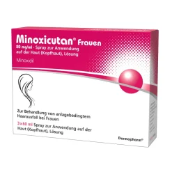 Minoxicutan® Frauen 20 mg/ml|