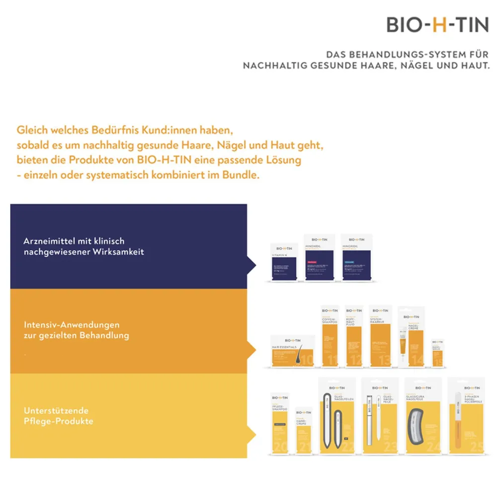 MINOXIDIL ® 20 mg/ml für Frauen>Bio-H-Tin Outlet