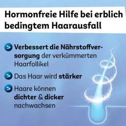 Minoxidil Dexcel® 50 mg/ml Spray, bei erblich bedingtem Haarausfall bei Männern| Online