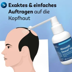 Minoxidil Dexcel® 50 mg/ml Spray, bei erblich bedingtem Haarausfall bei Männern| Online