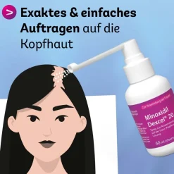 Minoxidil Dexcel® 20 mg/ml Spray, bei erblich bedingtem Haarausfall bei Frauen| Clearance