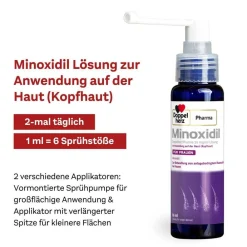MINOXIDIL Pharma 20 mg/ml><noscript><img width=