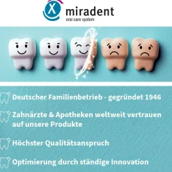 AQUAMED® Streifen|Miradent Discount
