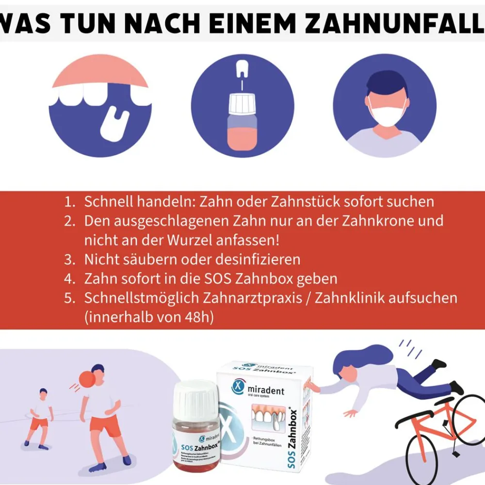 SOS Zahnbox®|Miradent Clearance