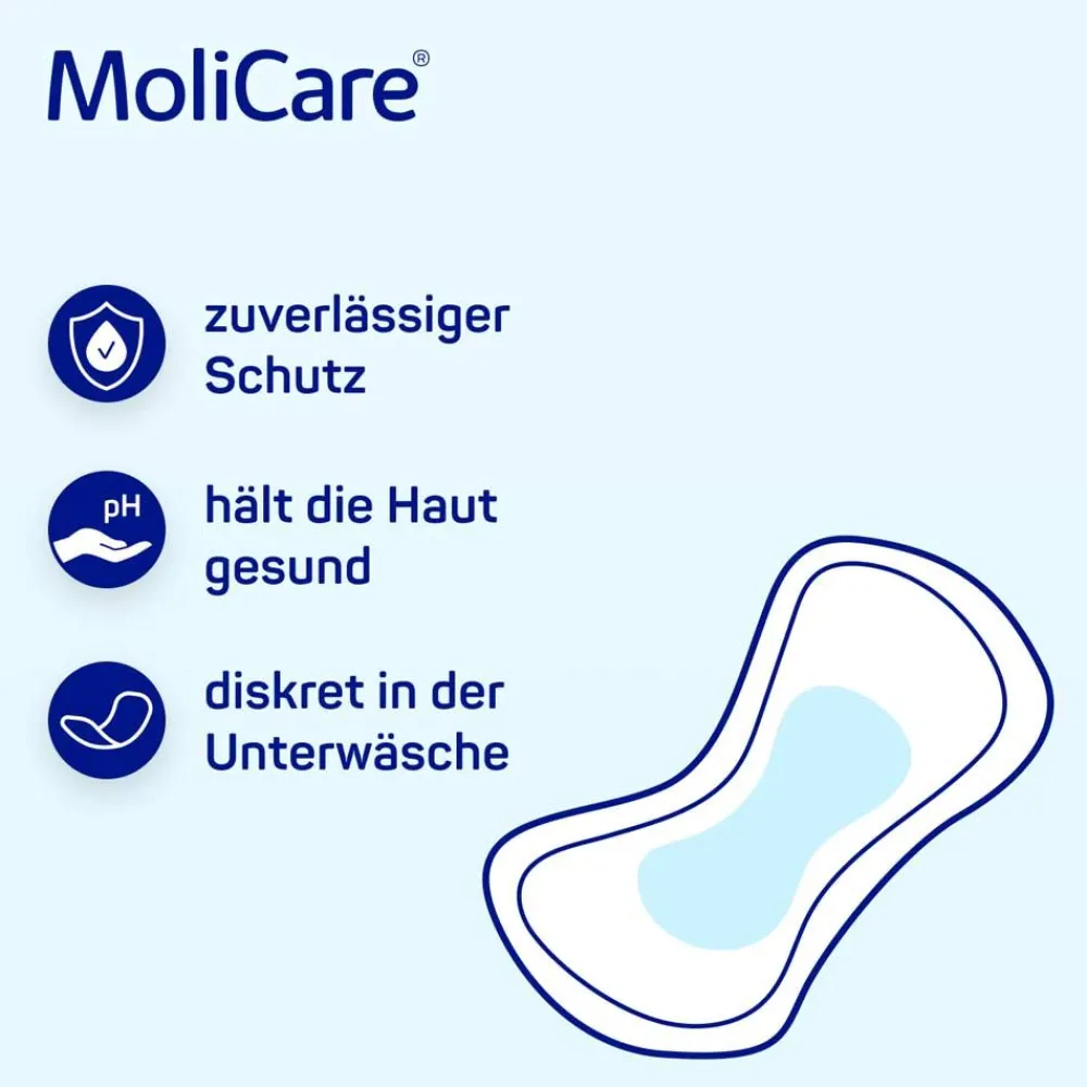 MoliCare Form Day> Sale