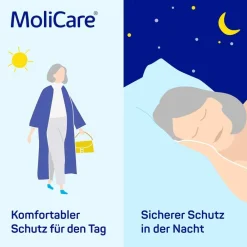 MoliCare Form Day><noscript><img width=