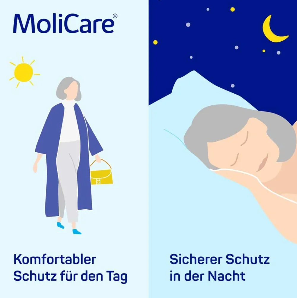 MoliCare Form Day> Sale