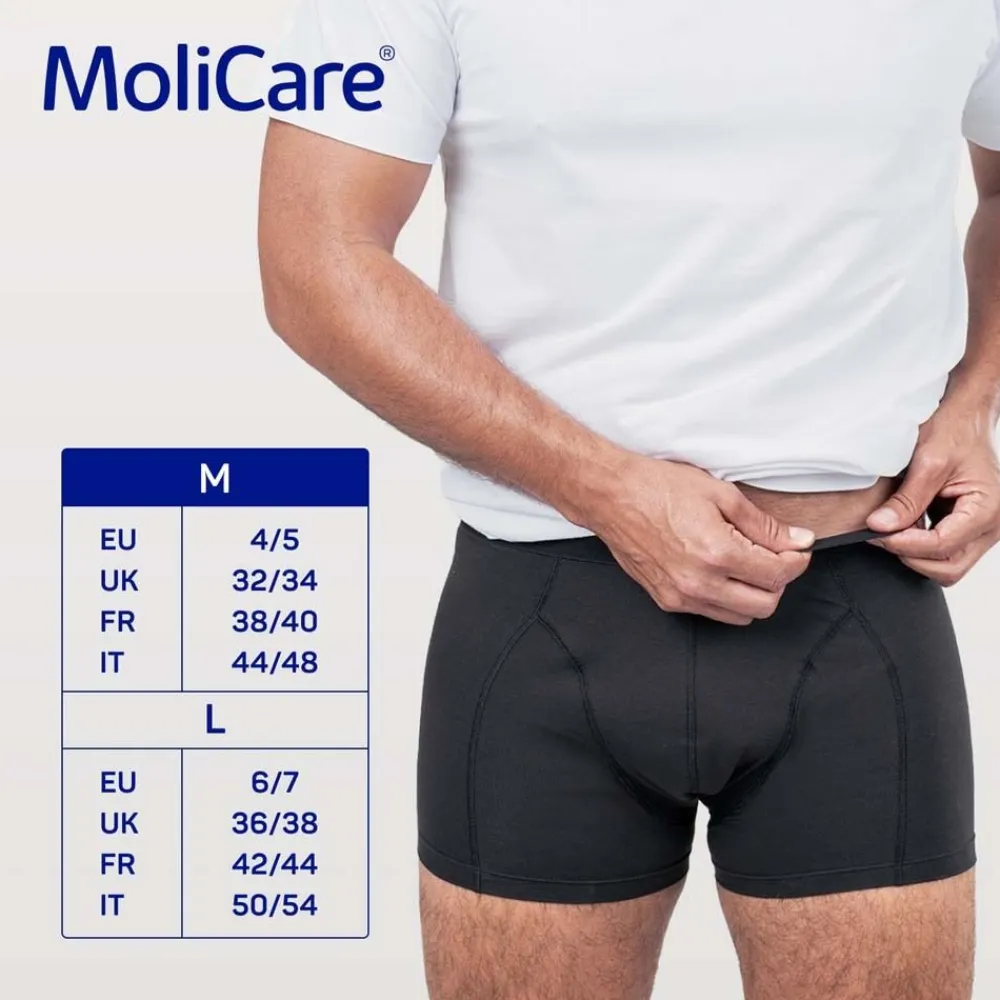 MEN – Diskrete waschbare Inkontinenzhose, schützende Boxershorts für sehr leichte Blasenschwäche, Größe M schwarz>MoliCare