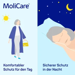 MoliCare Pad Night Inkontinenzeinlagen: sicherer Schutz in der Nacht bei leichter Blasenschwäche><noscript><img width=
